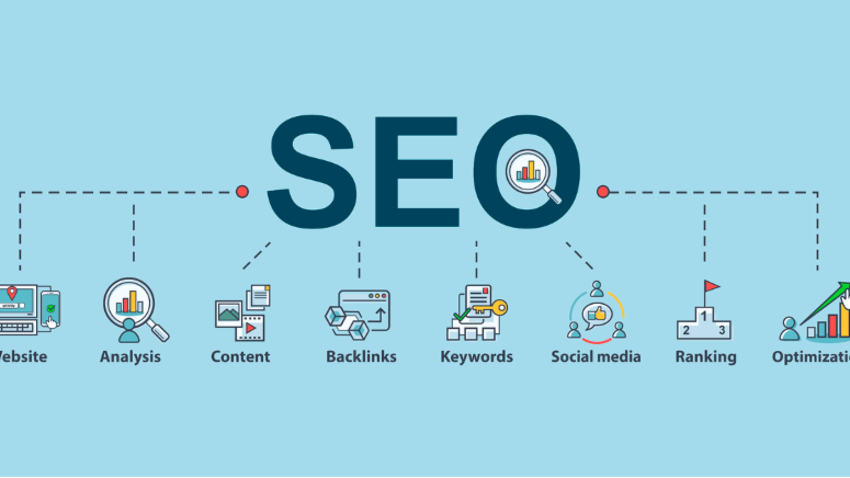 what is seo